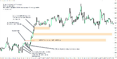 LeeTrader Strong Continuation 1.jpg