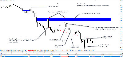 LeeTrader Trade example.jpg