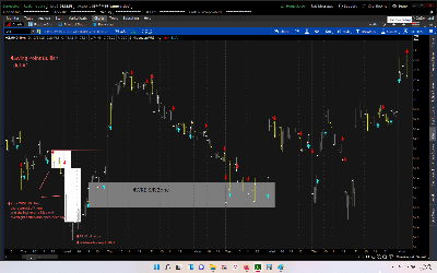 2021 09-01 swing bullish def 1.png