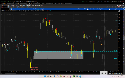 2021-09-01 oil report first WRB zone.png