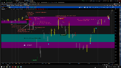 EXECUTION PLATFORM CONTINUATION 1.png