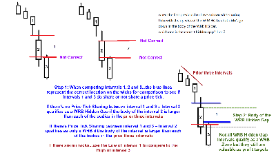 wxy795709-chapter-1-WRB-Hidden-Gap-Explanation.png